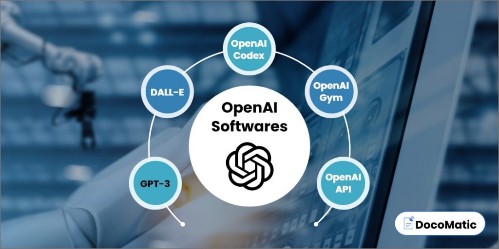 5 Top OpenAI Software List For You in 2024 (Updated)